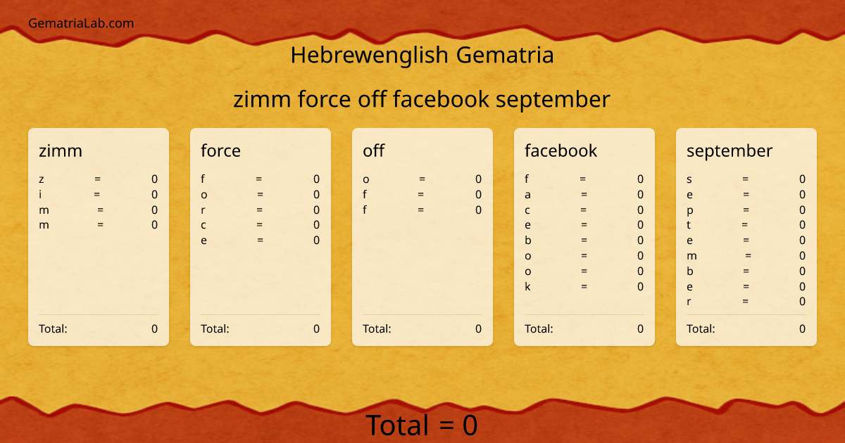 zimm force off facebook september in hebrewenglish Gematria